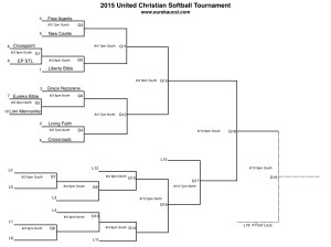 2015 Tournament .001