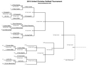 2015 Tournament Day1.001