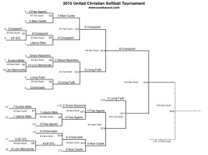 2015 Tournament Day2.001