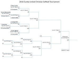 2016Tourney